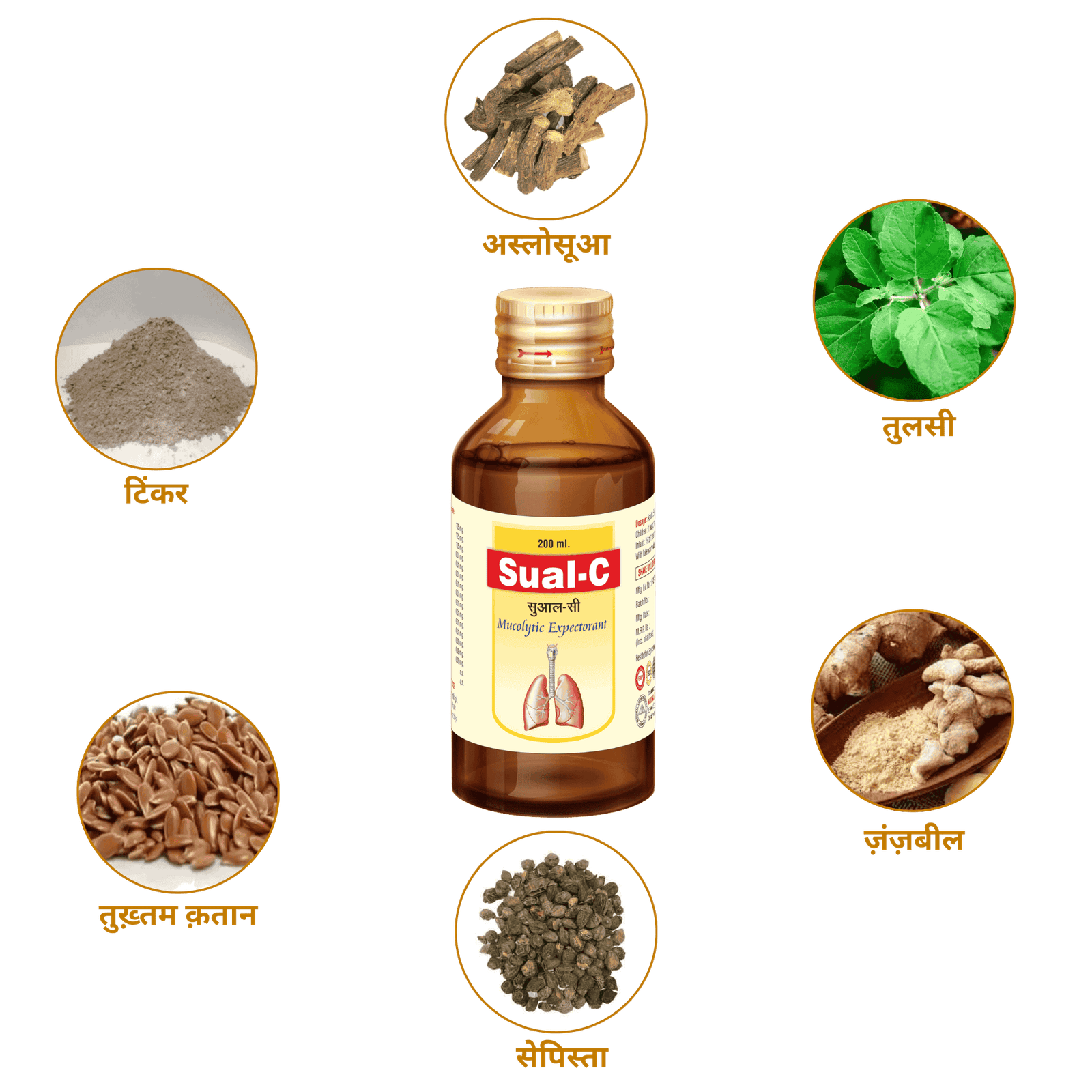 Sual-C Syrup - National Laboratories of India