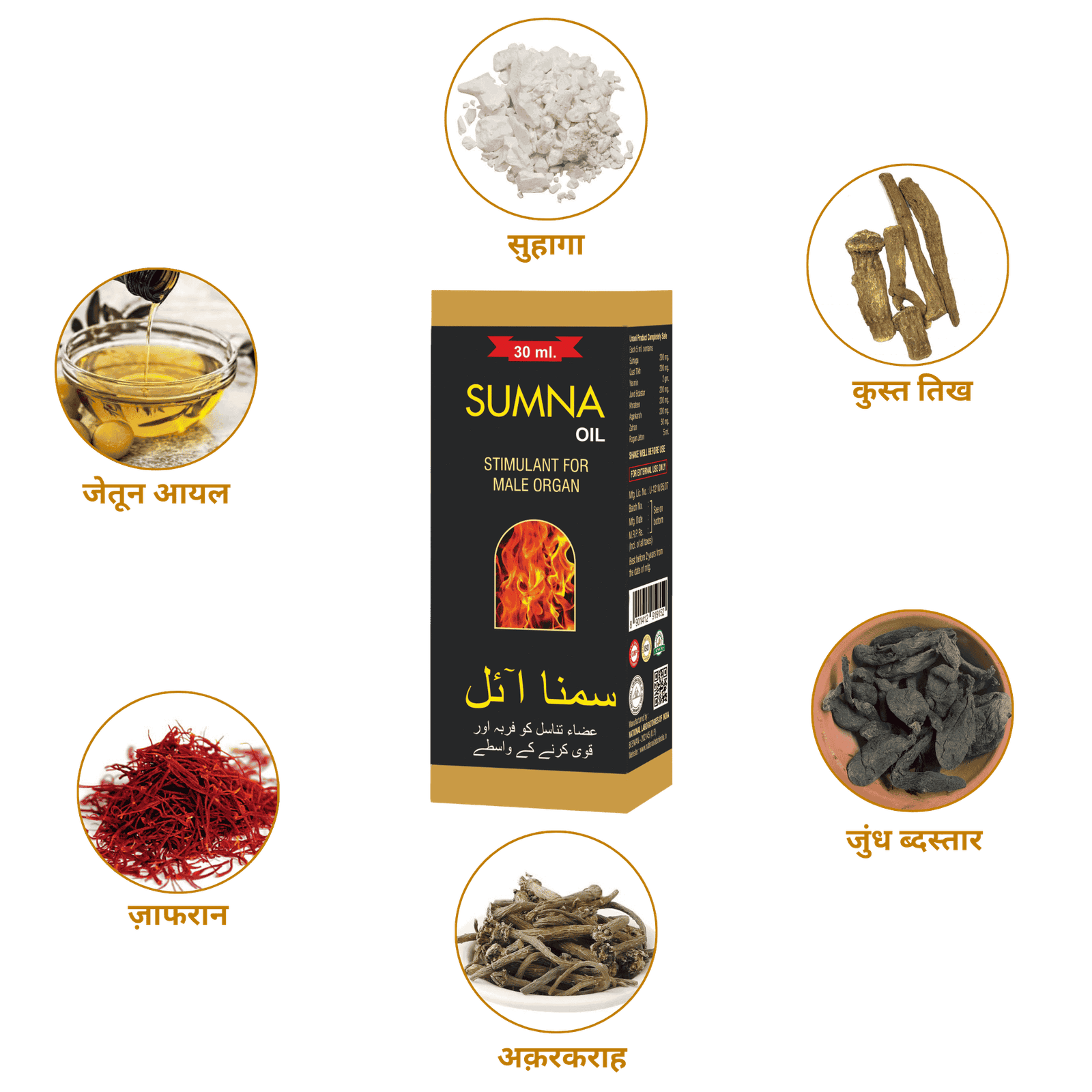 Sumna Oil - National Laboratories of India