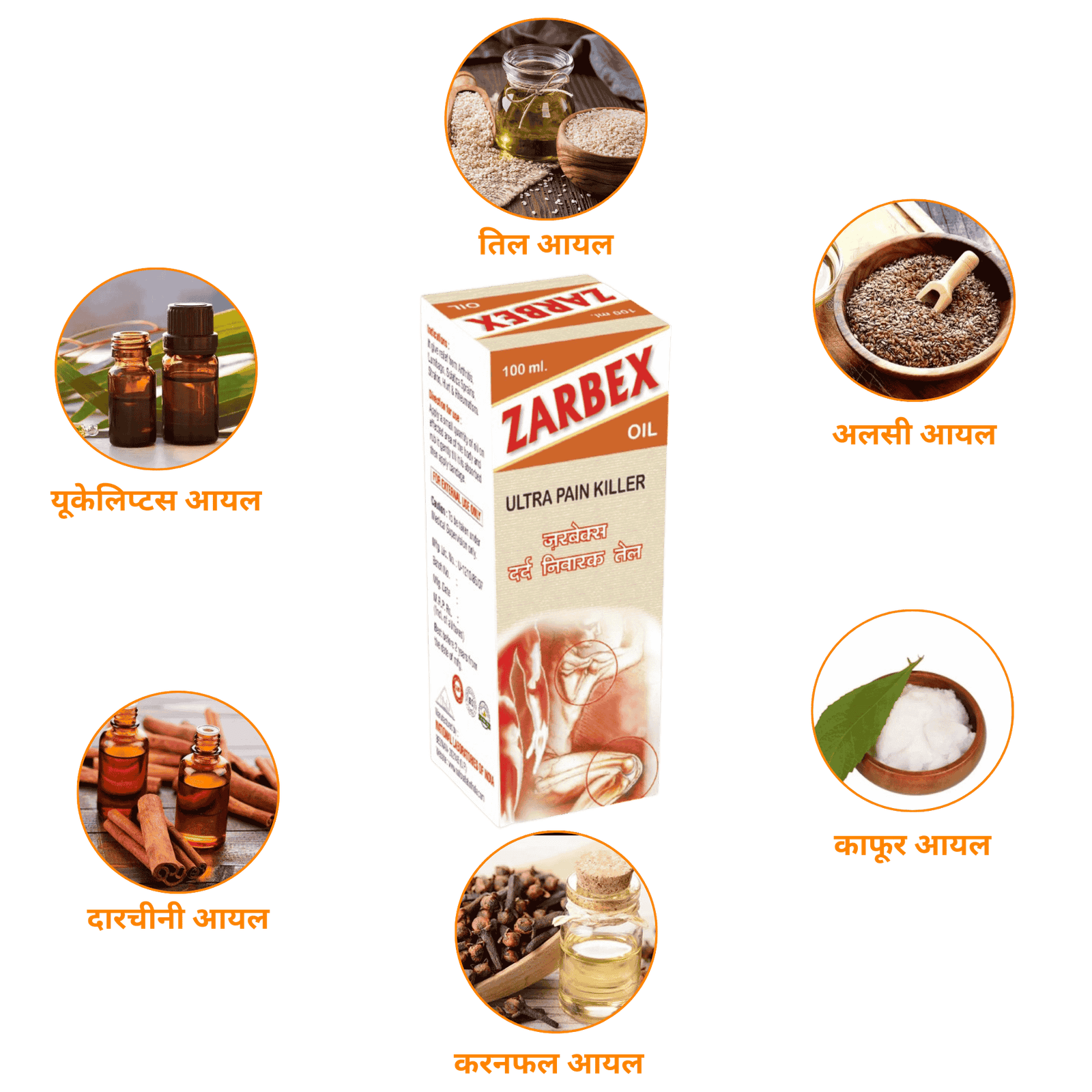 Zarbex Oil - National Laboratories of India