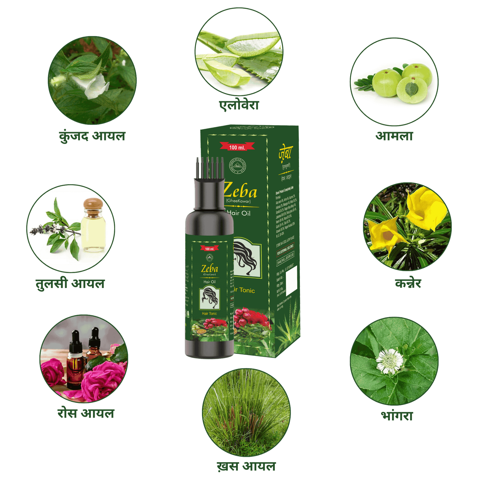 Zeba Oil - National Laboratories of India