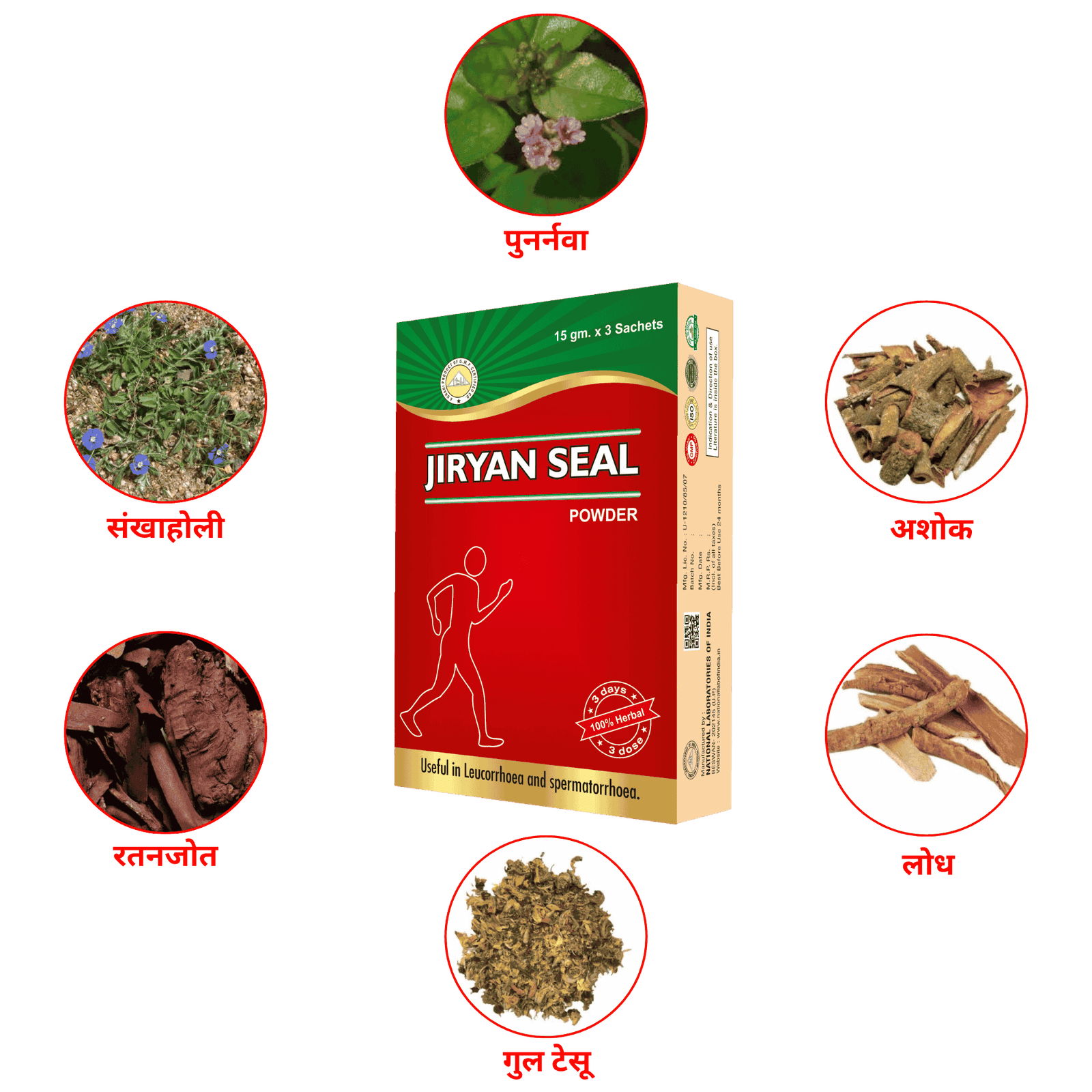Jiryan Seal Powder - National Laboratories of India